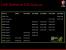 Die aktuellen MSI Gaming Notebooks mit Geforce Mobile GPUs