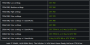 The Witcher 3: Wild Hunt - Von Nvidia empfohlene Grafikkarten