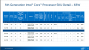 5th Gen Intel Core Processor Computex Press Deck Final 23