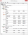AMD A10 7870K (HWMonitor) im Leerlauf