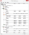 AMD A10 7870K (HWMonitor) Luxmark 2.0 bei gleichzeitiger CPU- und GPU-Nutzung
