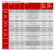 Radeon R9 Fury X: Einstellungen zu den Benchmarks