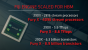 AMD Fury (X) & Nano angekündigt, alle Infos: Ab 550 US-Dollar gegen Nvidias GTX 980 (Ti) & Titan X (37)