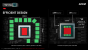 AMD-Präsentation zur Radeon 300 und Fiji (37)