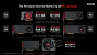 AMD-Präsentation zur Radeon 300 und Fiji (58)