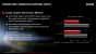 AMD-Präsentation zur Radeon 300 und Fiji (66)