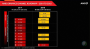 AMD R7/R9 300: Angebliche Roadmap, vollständiger VSR-Support, SW Battlefront Bundle (1)