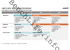 Angebliche AMD-Roadmap: Zen mit acht Kernen ab doch ab Q3/2016? (1)
