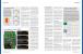 So funktioniert Ihr Computer 2015: Beispielseiten (1)