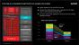 Carrizo Tech Day Architecture FINAL 17
