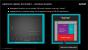 Carrizo Tech Day Architecture FINAL 23