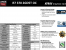 MSI Radeon R7 370 2GD5T Spezifikationen