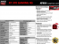 MSI Radeon R7 370 Gaming 4G Spezifikationen