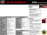 MSI Radeon R9 380 Gaming 2G Spezifikationen