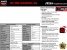 MSI Radeon R9 380 Gaming 4G Spezifikationen