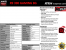 MSI Radeon R9 390 Gaming 8G Spezifikationen