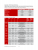 Reviewer Guide 23