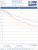 DirectX-SDK: Tessellation auf der Fury X