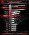 Radeon Fury/Fiji: Angebliche Fire-Strike-Benchmarks aufgetaucht (2)