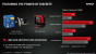 AMD A8-7670K: Mehr CPU- und GPU-Takt für zusätzliche 13 US-Dollar (9)
