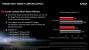 Catalyst 15.7: Frame Rate Target Control