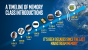 Intel und Micron kündigen Xpoint an: 1.000 Mal schneller als Flash, 10 Mal dichter als DRAM (8)