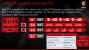 MSI X99A Godlike Gaming: (6)