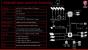 MSI X99A Godlike Gaming: (2)