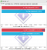 Core i7-6700K (Skylake) > blau /// Core i7-4790K (Devils Canyon) > rot