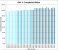 Dirt 3