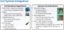 Intel 5x5: Plattform für gesockelte Skylake-S-CPUs im 1-Liter-PC (1)