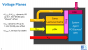 Mitten ins Gigahertz: Skylake-Overclocking auf dem IDF 2015 (26)