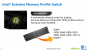 Mitten ins Gigahertz: Skylake-Overclocking auf dem IDF 2015 (36)