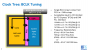 Mitten ins Gigahertz: Skylake-Overclocking auf dem IDF 2015 (41)