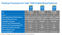 Mitten ins Gigahertz: Skylake-Overclocking auf dem IDF 2015 (42)
