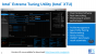 Mitten ins Gigahertz: Skylake-Overclocking auf dem IDF 2015 (46)