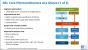 Intel Skylake:Front-End 1