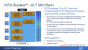 Intel Skylake-Mobile: Leak zeigt Xeon mit 4 Kernen, SMT und GT4e bei 45 Watt (3)