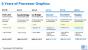 Intel Skylake Gen9-Graphics Architecture (1)