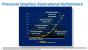 Intel Skylake Gen9-Graphics Architecture (2)