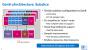 Intel Skylake Gen9-Graphics Architecture (5)