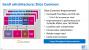 Intel Skylake Gen9-Graphics Architecture (6)