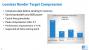 Intel Skylake Gen9-Graphics Architecture (7)