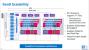 Intel Skylake Gen9-Graphics Architecture (8)