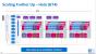 Intel Skylake Gen9-Graphics Architecture (9)