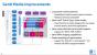 Intel Skylake Gen9-Graphics Architecture (10)
