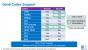 Intel Skylake Gen9-Graphics Architecture (12)