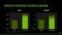 Geforce GTX 980: Nvidia bringt vollen GM204 für Notebooks (12)