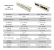 Geil Dragon DDR4: Spezifikationen