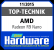 AMD Radeon R9 Nano: Top-Technik